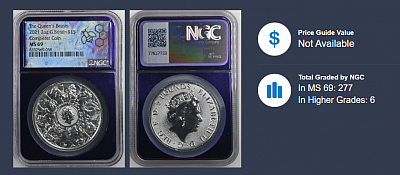「クイーンズ・ビースト コンプリーター」2オンス銀貨NGC鑑定